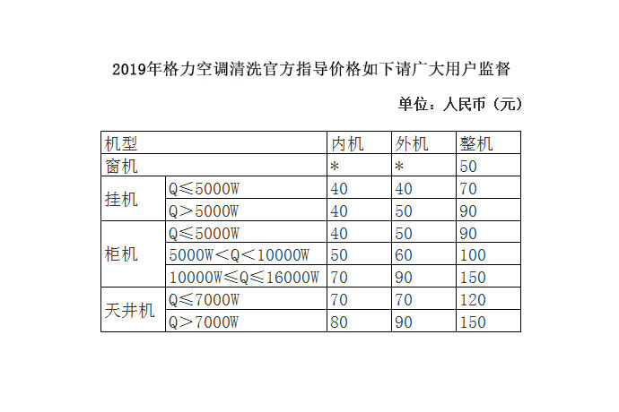 格力空调清洗多少钱一台.jpg